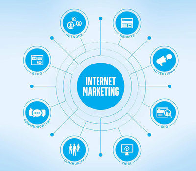 壁掛爐行業(yè)掀起一股網(wǎng)絡(luò)營(yíng)銷潮流