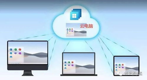 筆記本性能飛躍，臺式機離淘汰還有多遠？